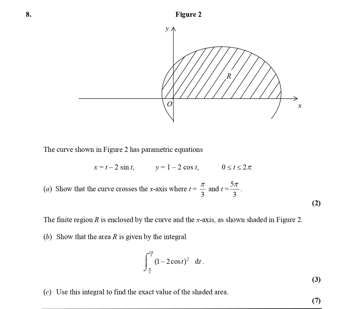 The-curve-shown-in-Figure-2-has-parametric-equations--$x-=-2-\,--ext{sin}-\,-t,-\,-y-=-1---2-\,--ext{cos}-\,-t,-\,-0-\,--ext{is}-\,-t-\,--ext{is}-\,-2\pi$--(a)-Show-that-the-curve-crosses-the-x-axis-where-$t-=-\frac{\pi}{3}$-and-$t-=-\frac{5\pi}{3}$-Edexcel-A-Level Maths Pure-Question 2-2006-Paper 7.png